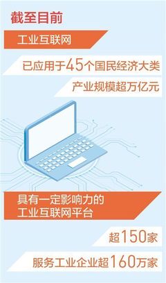 我国工业互联网产业规模超万亿元(新数据 新看点)